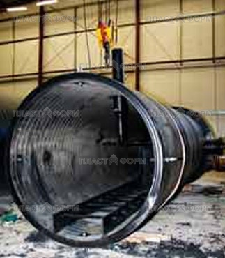 Канализационные насосные станции