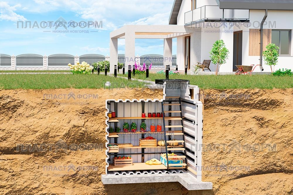 Бесшовные пластиковые погреба TINGARD идеально подходят для дач, частных домов, могут располагаться на участке или под строением